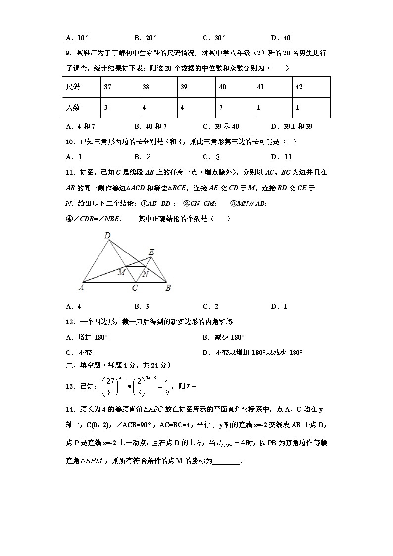 遂宁市重点中学2023-2024学年八年级数学第一学期期末复习检测模拟试题【含解析】第2页