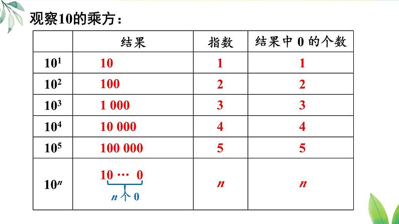 人教版（2024）七年级数学上册课件  2.3.2 科学记数法第5页