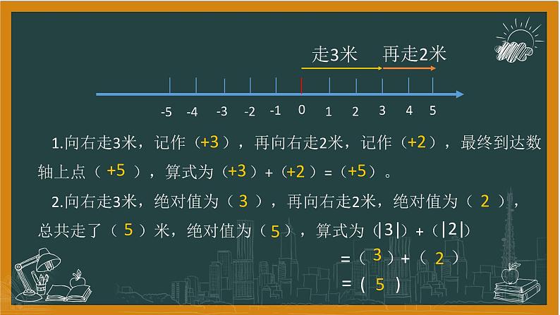 2024湘教版数学七年级上册1有理数加法（第一课时）课件+教案05