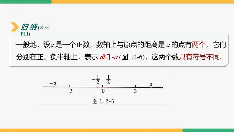 【人教版】七上数学  1.2.3相反数 （第1课时）（教学课件）06