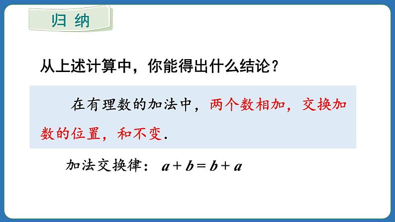 2.1.1 有理数的加法 第2课时 课件 2024--2025学年人教版七年级数学上册06