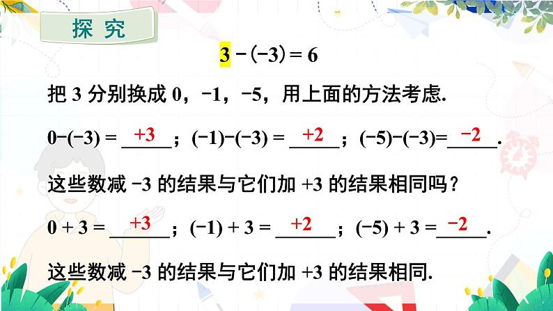 人教【2024版】七上数学 第2单元 2.1.2 第1课时 有理数的减法 PPT课件07