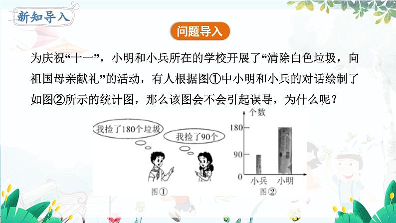 6.3.3 统计图的选择第3页