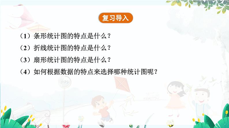 6.3.3 统计图的选择第4页