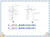浙教版初中數(shù)學(xué)九年級(jí)上冊(cè) 第1章 1.3 二次函數(shù)的性質(zhì) 課件