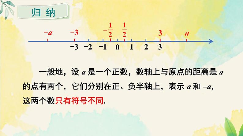 1.2.3 相反数 课件 人教版数学七年级上册05