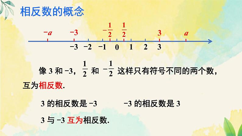 1.2.3 相反数 课件 人教版数学七年级上册06