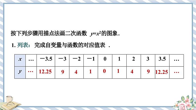 浙教版初中数学九年级上册 第1章 1.2.1 二次函数 y=ax2的图象及其性质 课件第5页