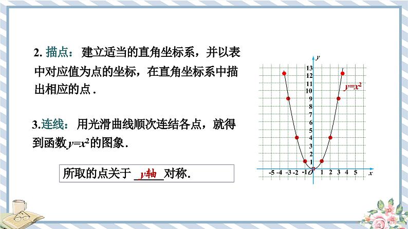 浙教版初中数学九年级上册 第1章 1.2.1 二次函数 y=ax2的图象及其性质 课件第6页