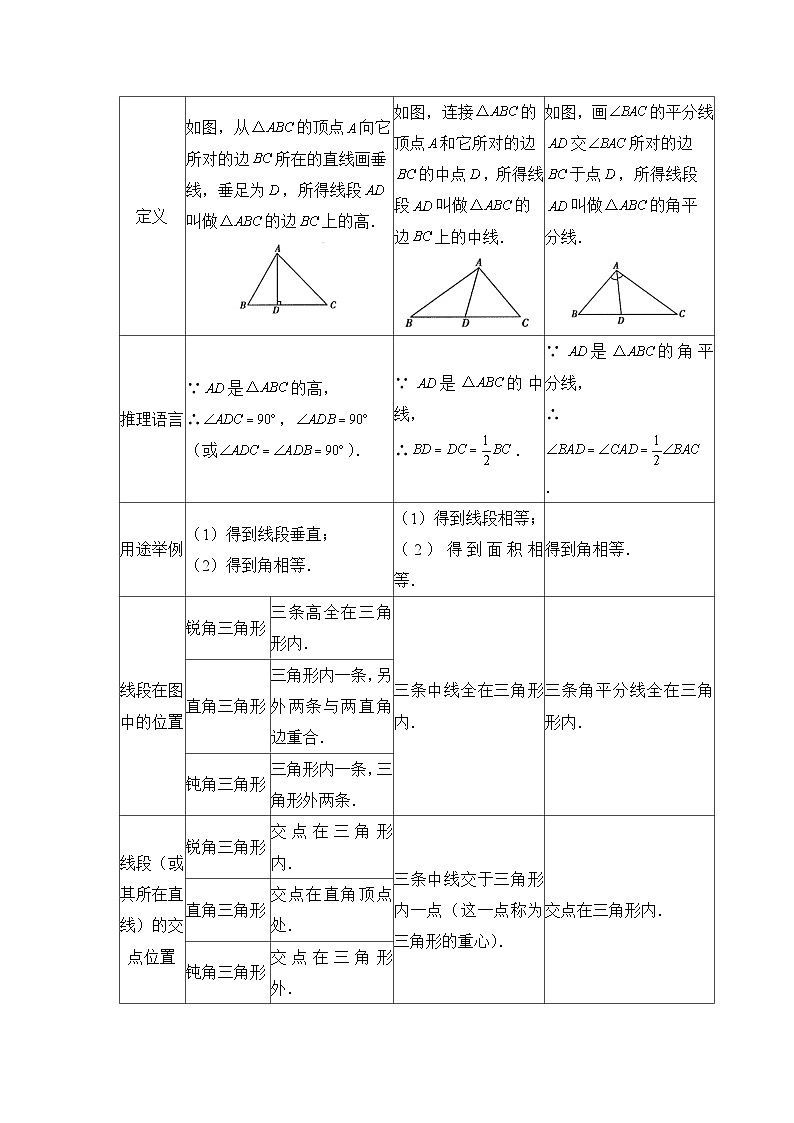 11.1 与三角形有关的线段（第2课时）（原卷版）第2页