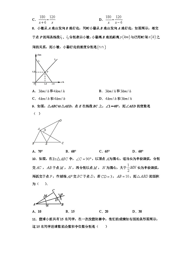 重庆巴川量子中学2023-2024学年八年级数学第一学期期末质量跟踪监视模拟试题【含解析】第3页
