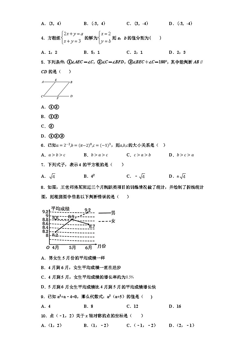 重庆市（六校联考）2023-2024学年数学八年级第一学期期末监测试题【含解析】02
