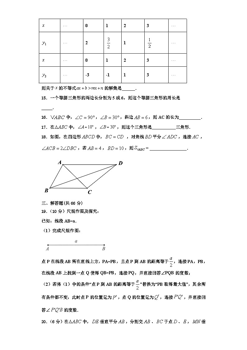重庆市涪陵区涪陵第十九中学2023年八年级数学第一学期期末联考模拟试题【含解析】第3页