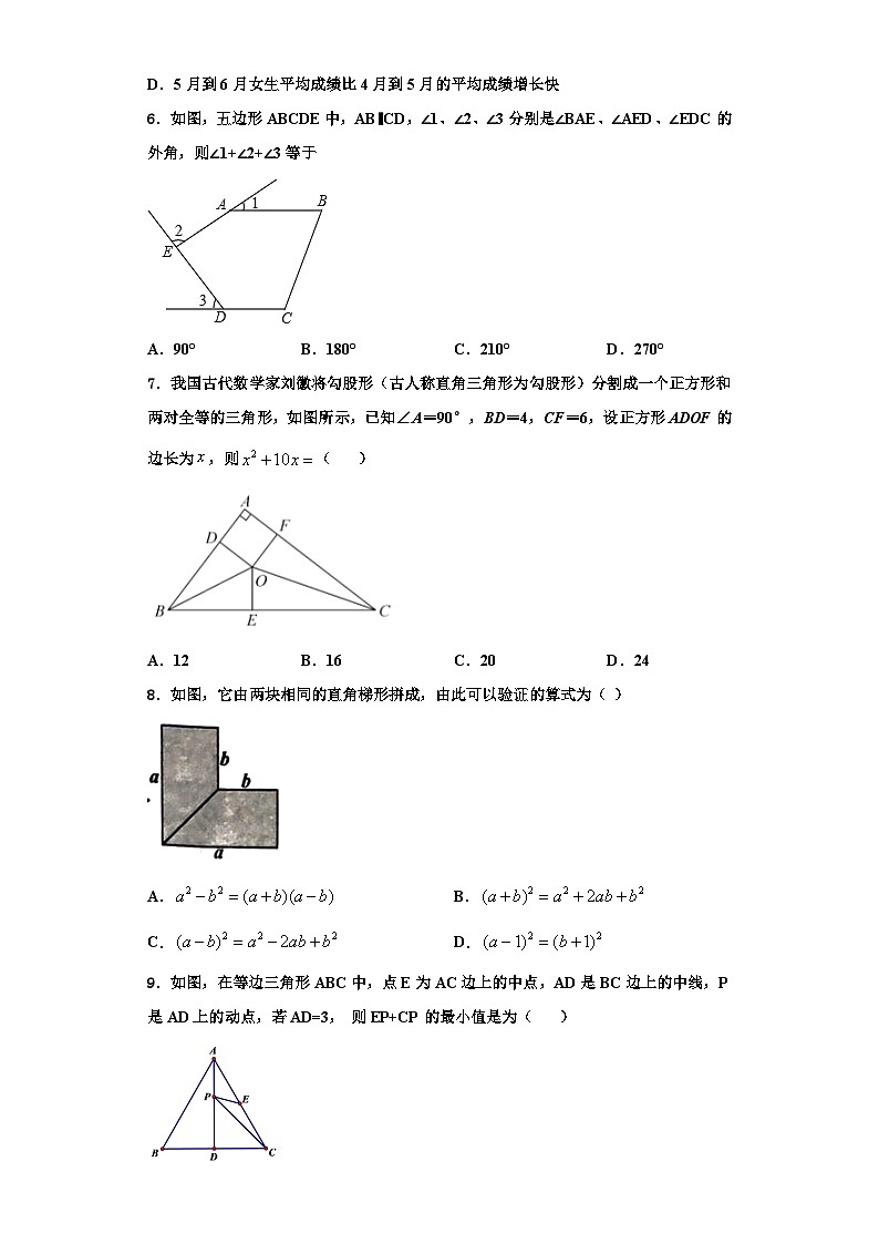 重庆市第一中学2023-2024学年八年级数学第一学期期末检测模拟试题【含解析】第2页