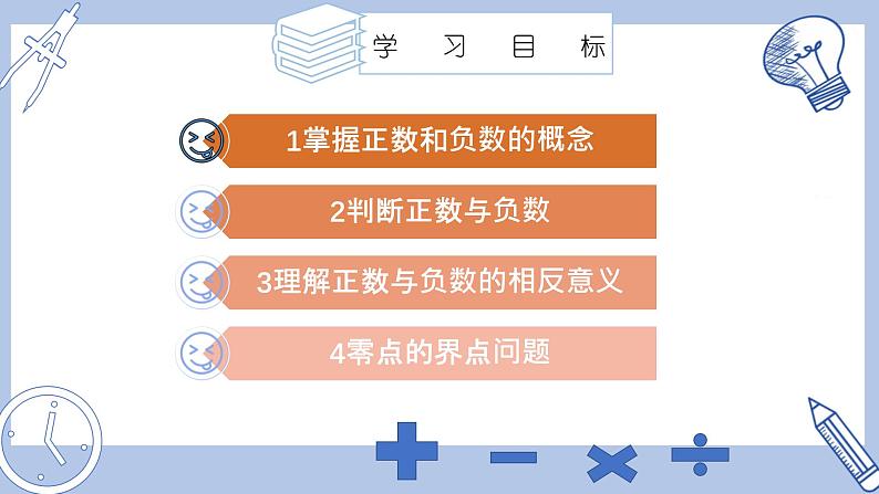 苏科版初中数学7上 2.1正数与负数 苏科版七年级数学上册 课件第2页