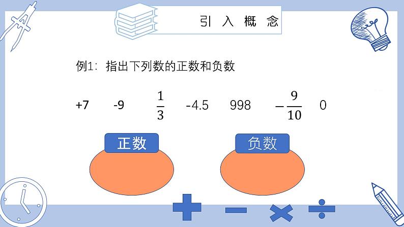 苏科版初中数学7上 2.1正数与负数 苏科版七年级数学上册 课件06