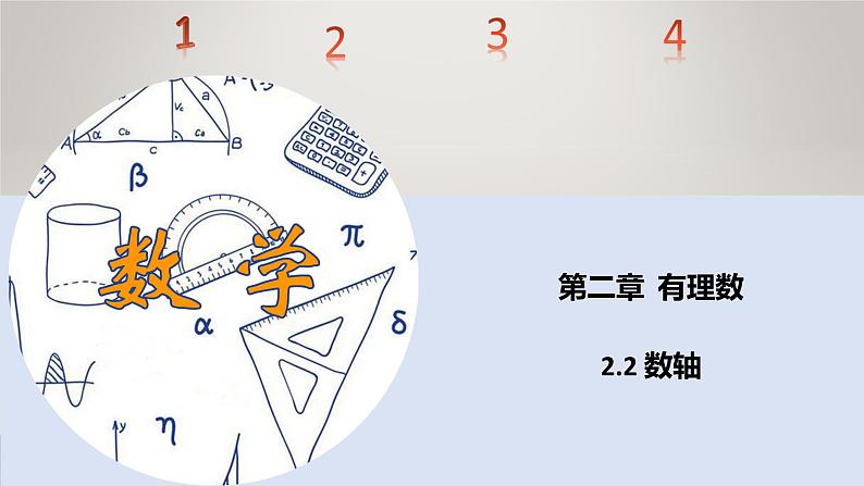 苏科版初中数学7上 2.2 数轴 苏科版七年级数学上册 课件第1页