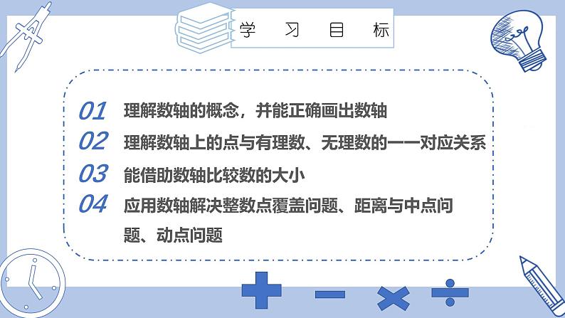 苏科版初中数学7上 2.2 数轴 苏科版七年级数学上册 课件第2页