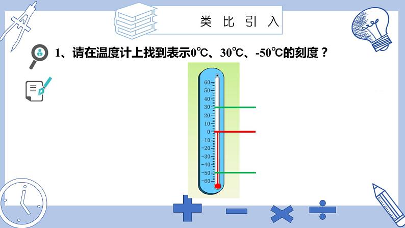 苏科版初中数学7上 2.2 数轴 苏科版七年级数学上册 课件第4页