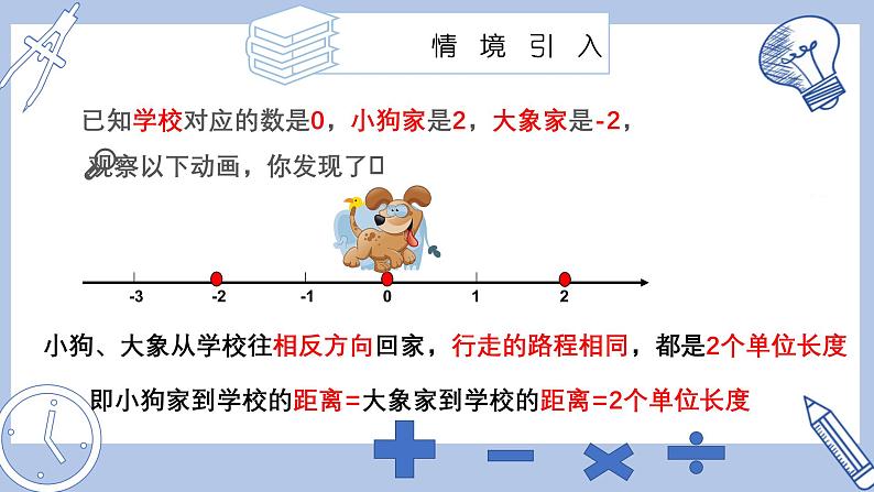 苏科版初中数学7上 2.3 课时1 绝对值 与相反数苏科版七年级数学上册 课件03