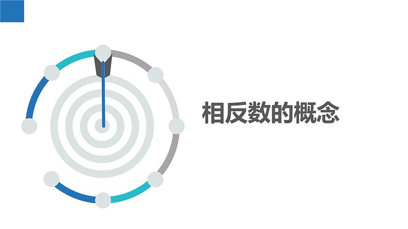 苏科版初中数学7上 2.3 课时2 相反数 苏科版七年级数学上册 课件03