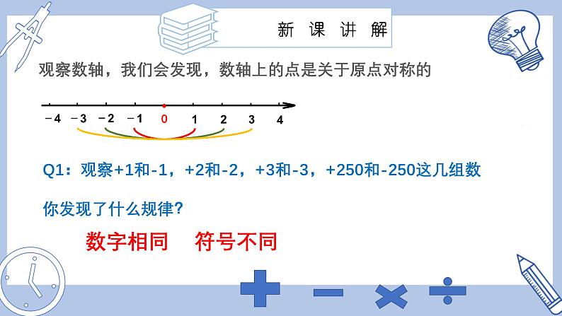 苏科版初中数学7上 2.3 课时2 相反数 苏科版七年级数学上册 课件05