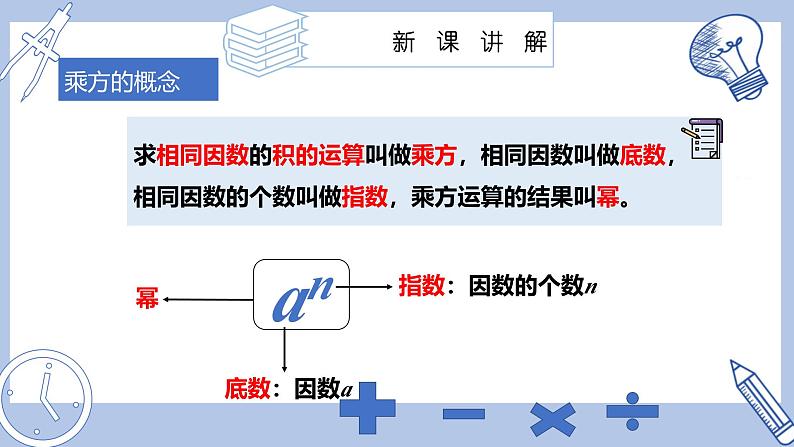 苏科版初中数学7上 2.6课时1有理数的乘方 苏科版七年级数学上册 课件08