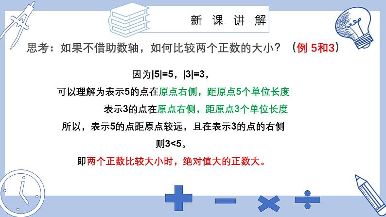 苏科版初中数学7上 2.3 课时3 有理数大小比较苏科版七年级数学上册 课件04