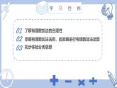 苏科版初中数学7上 2.4 课时1 有理数的加法 苏科版七年级数学上册 课件
