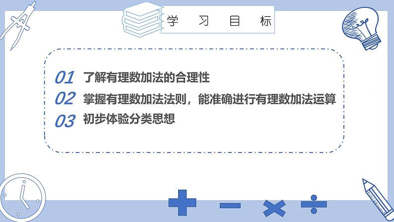 苏科版初中数学7上 2.4 课时1 有理数的加法 苏科版七年级数学上册 课件02