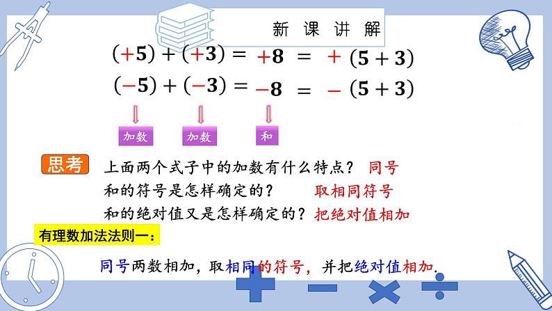 苏科版初中数学7上 2.4 课时1 有理数的加法 苏科版七年级数学上册 课件05