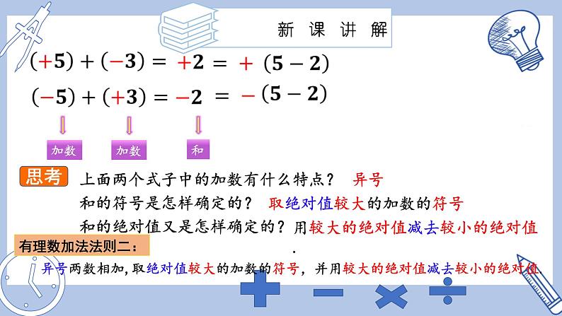 苏科版初中数学7上 2.4 课时1 有理数的加法 苏科版七年级数学上册 课件08