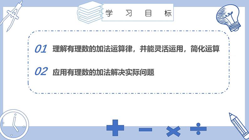 苏科版初中数学7上 2.4 课时2有理数的加法运算律 苏科版七年级数学上册 课件02