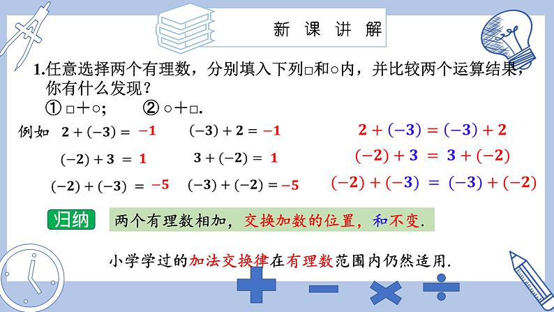 苏科版初中数学7上 2.4 课时2有理数的加法运算律 苏科版七年级数学上册 课件04