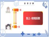 蘇科版初中數(shù)學(xué)7上 2.4 課時(shí)3 有理數(shù)的減法 蘇科版七年級(jí)數(shù)學(xué)上冊(cè) 課件