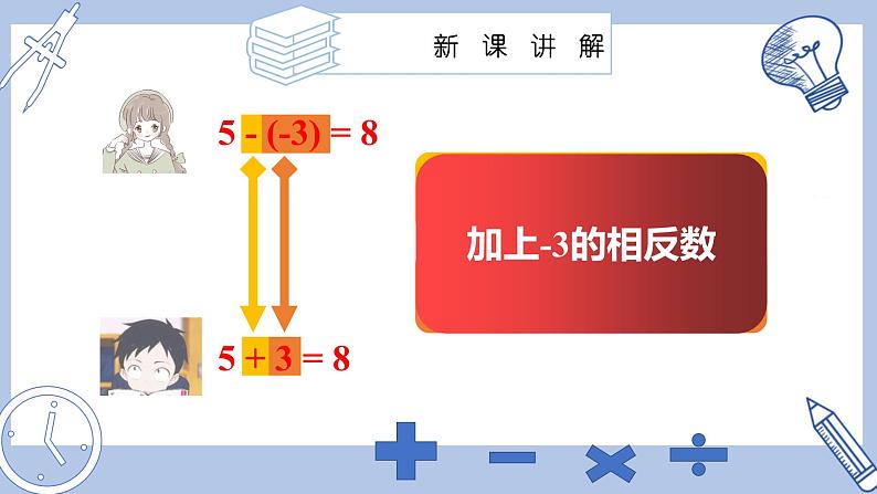 苏科版初中数学7上 2.4 课时3 有理数的减法 苏科版七年级数学上册 课件05