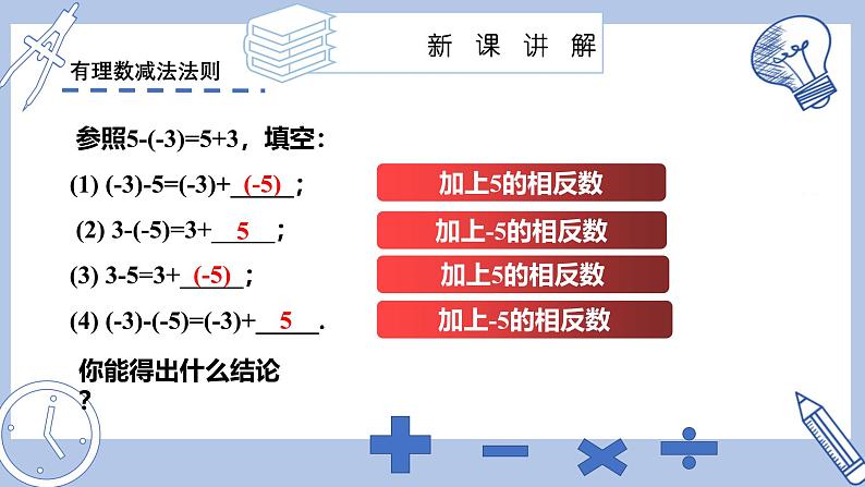 苏科版初中数学7上 2.4 课时3 有理数的减法 苏科版七年级数学上册 课件06