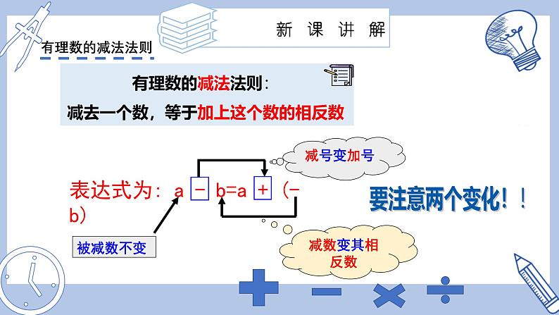 苏科版初中数学7上 2.4 课时3 有理数的减法 苏科版七年级数学上册 课件07