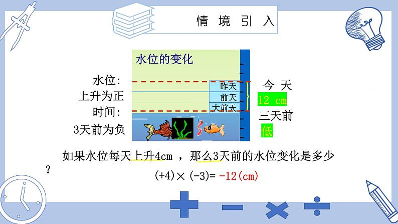 苏科版初中数学7上 2.5 课时1有理数的乘法 苏科版七年级数学上册 课件第5页