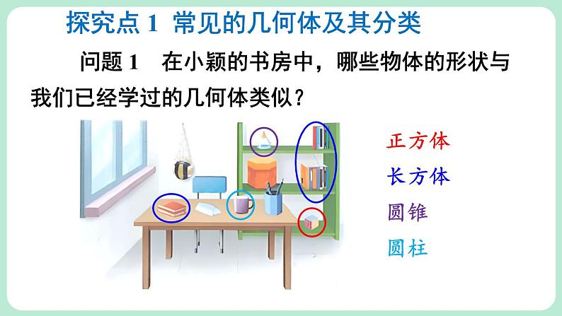 1.1 生活中的立体图形 第1课时 课件-2024-2025学年北师大版数学七年级上册04