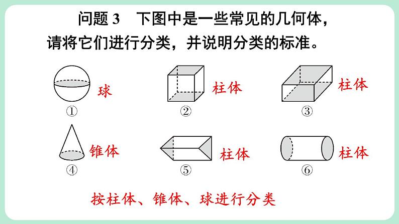 1.1 生活中的立体图形 第1课时 课件-2024-2025学年北师大版数学七年级上册06