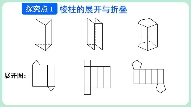 1.2 从立体图形到平面图形 第2课时 课件-2024-2025学年北师大版数学七年级上册03