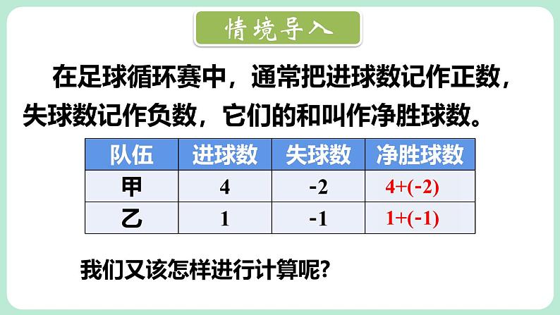 2.2 有理数的加减运算 第1课时 课件-2024-2025学年北师大版数学七年级上册02