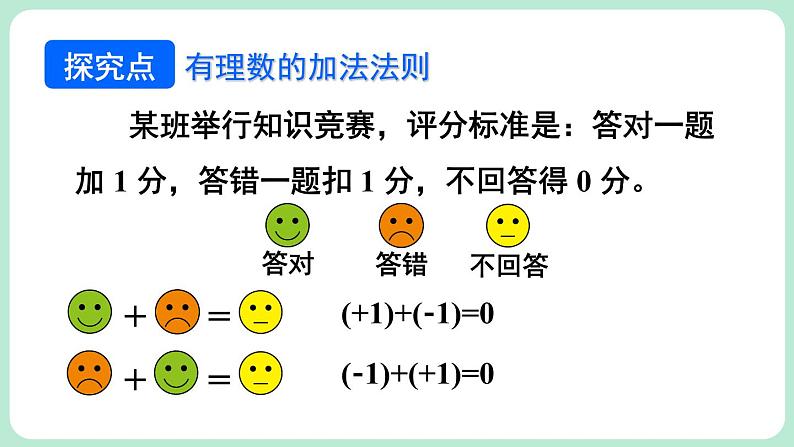 2.2 有理数的加减运算 第1课时 课件-2024-2025学年北师大版数学七年级上册03