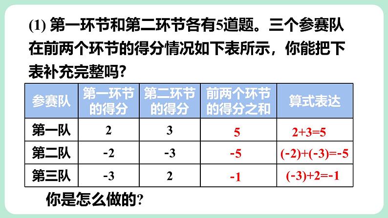 2.2 有理数的加减运算 第1课时 课件-2024-2025学年北师大版数学七年级上册04