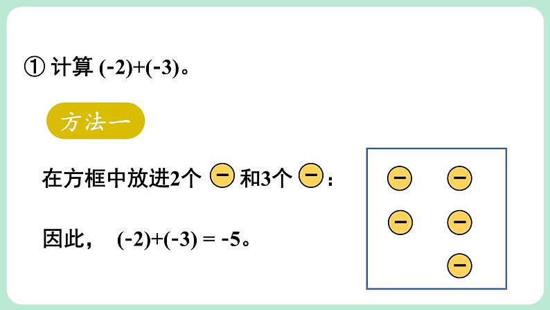 2.2 有理数的加减运算 第1课时 课件-2024-2025学年北师大版数学七年级上册06