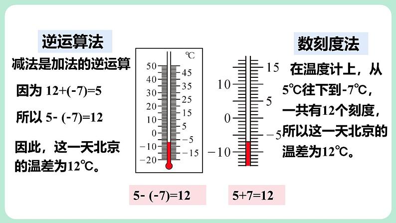 2.2 有理数的加减运算 第3课时 课件-2024-2025学年北师大版数学七年级上册第4页