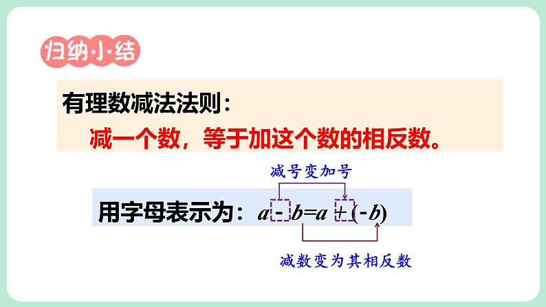 2.2 有理数的加减运算 第3课时 课件-2024-2025学年北师大版数学七年级上册第8页