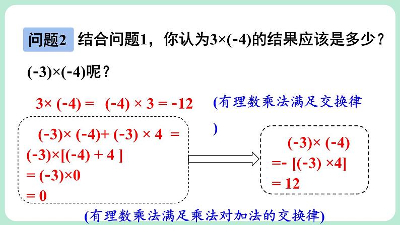 2.3 有理数的乘除运算 第1课时 课件-2024-2025学年北师大版数学七年级上册05