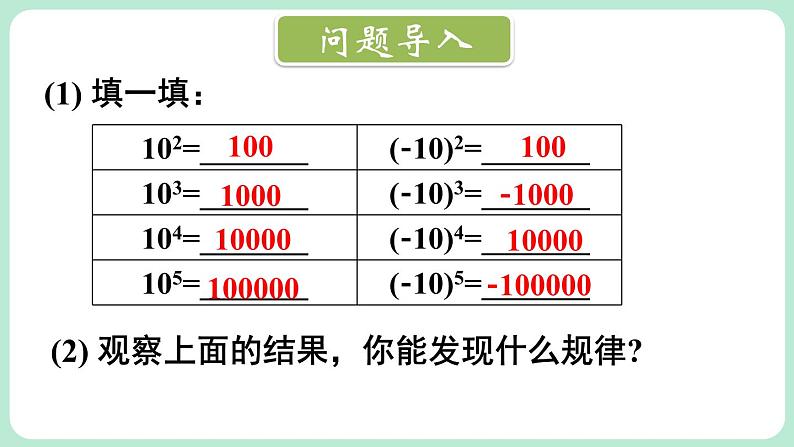 2.4 有理数的乘方 第2课时 课件-2024-2025学年北师大版数学七年级上册02